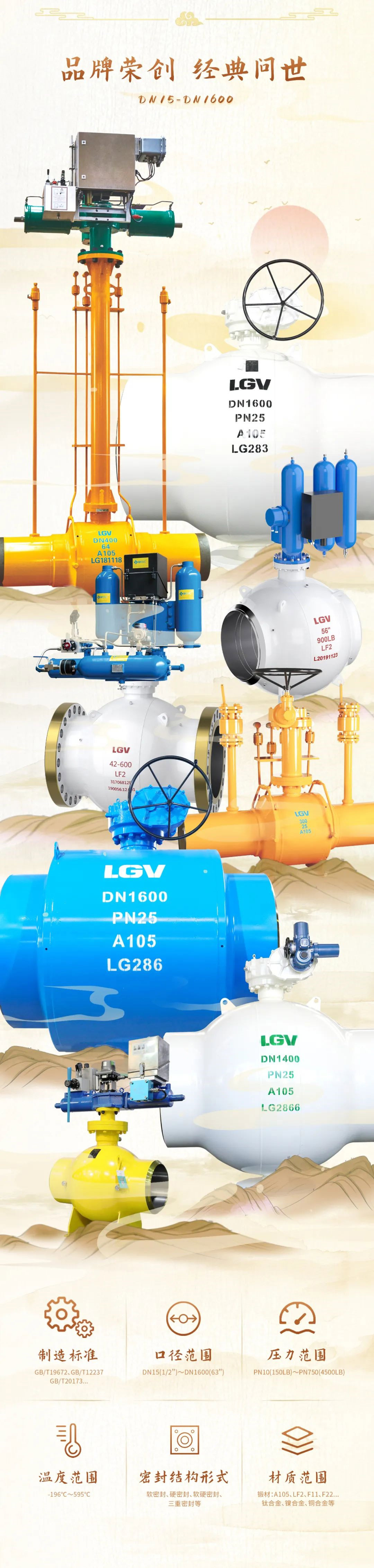 ��ҳ- �ڲ���������Ϊ��,רҵ����!